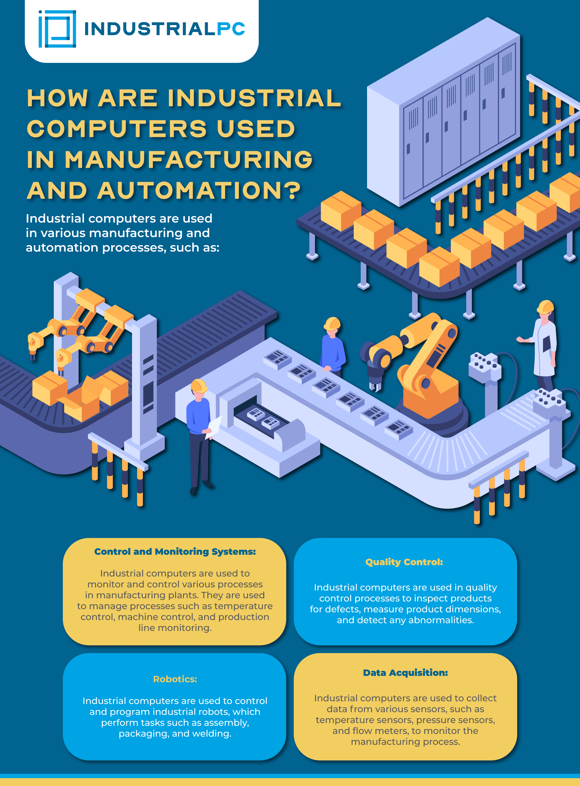 Industrial Computing Use Cases in Manufacturing
