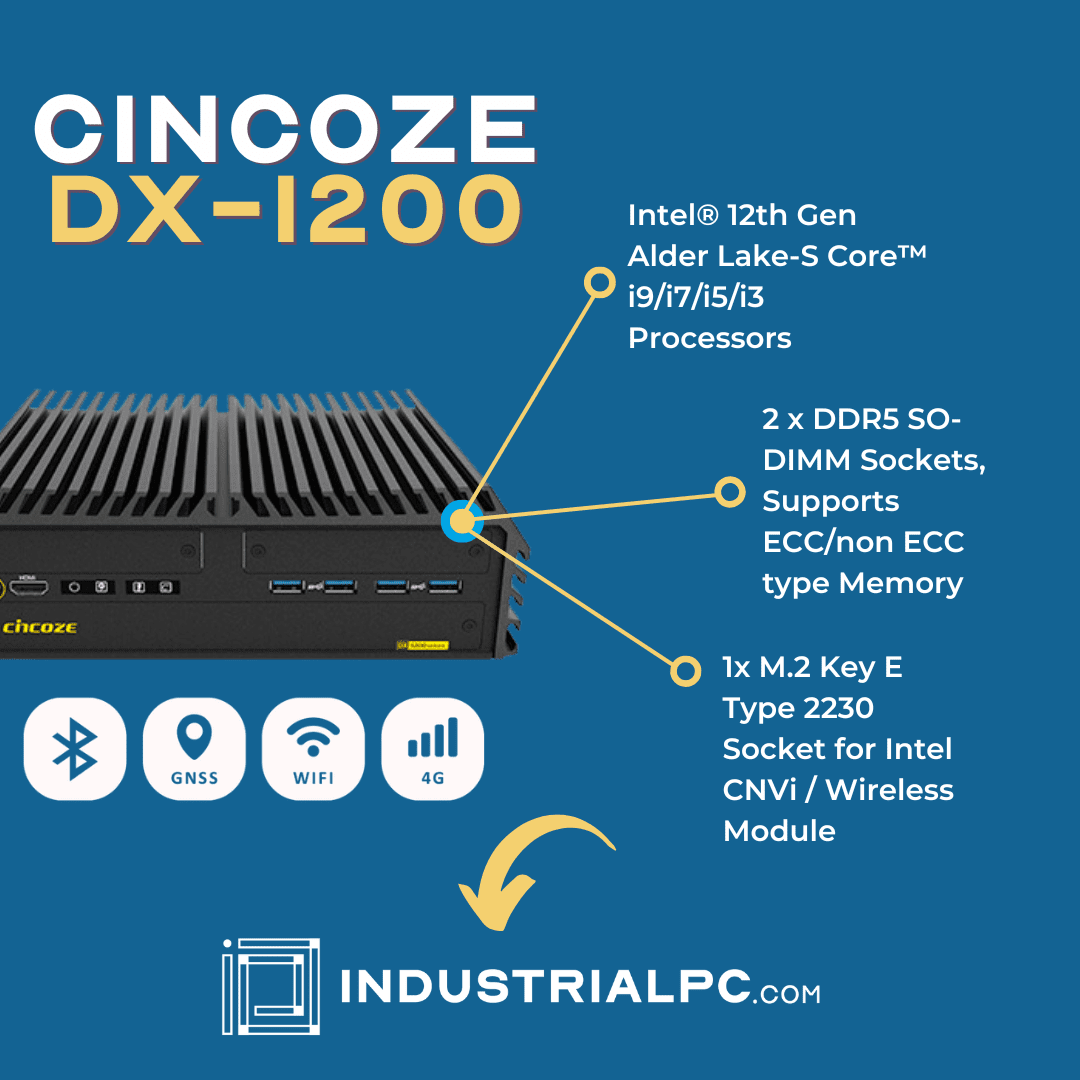 Get Cincoze DX-1200