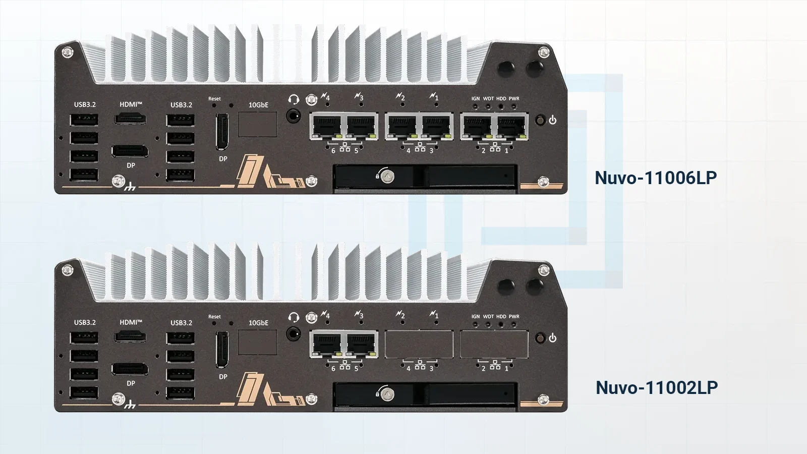Ports